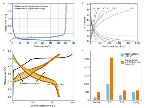 说明: //news.hszbweb.com/__local/E/54/2E/2E14848320BD3AB35EC4A89B341_86B0C803_E307.jpg